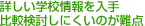 詳しい学校情報を入手比較検討しにくいのが難点